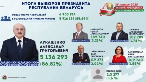Коллектив ОАО &quot; Институт Гомельгражданпроект&quot; поздравляет А.Г. Лукашенко с победой на выборах!